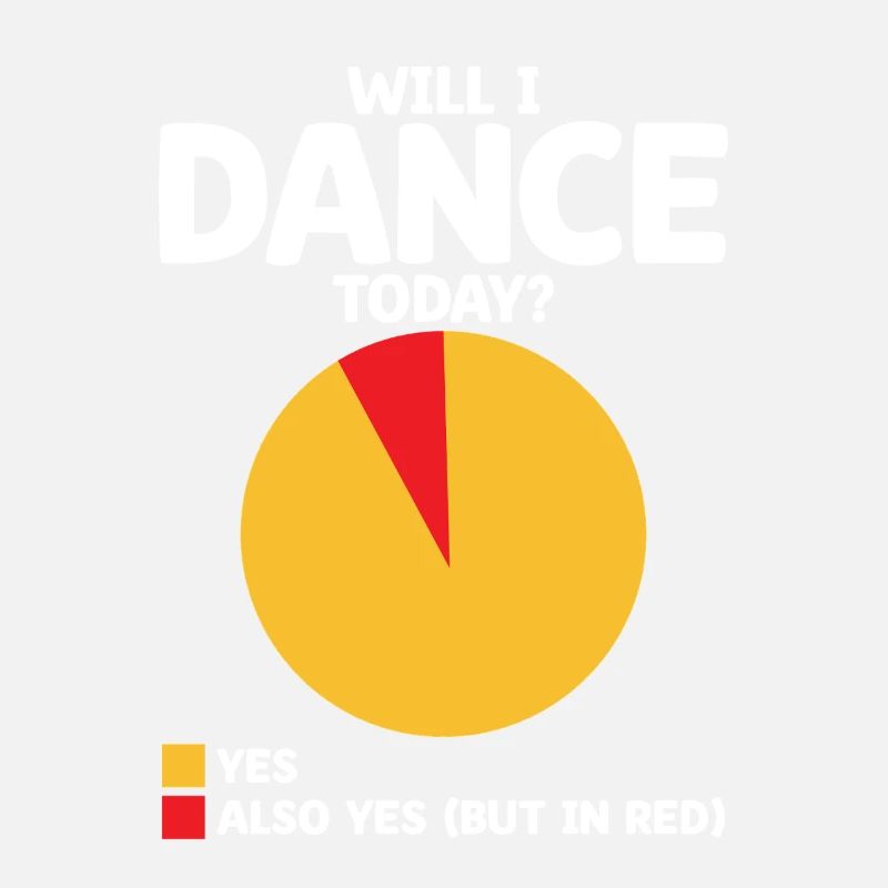 Will I Dance Today For Dancing Dancer Choreography