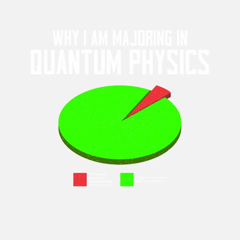 Quantenphysik Physik Physiker wissenschaft quanten