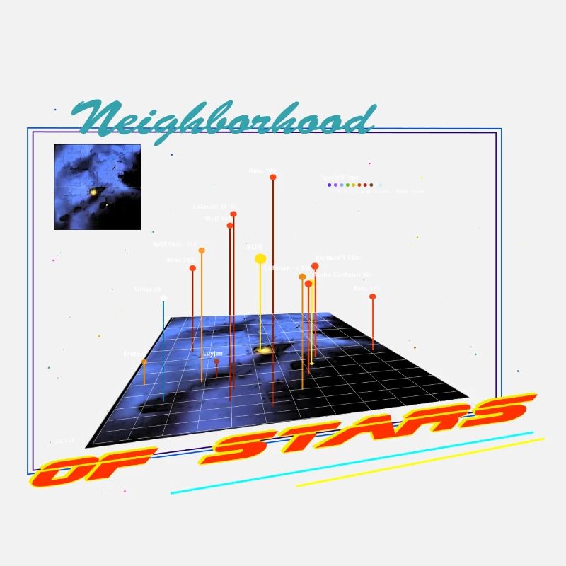kosmische nachbarschaft