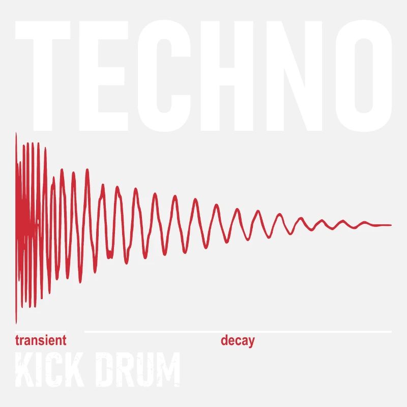 Techno - Kick Drum