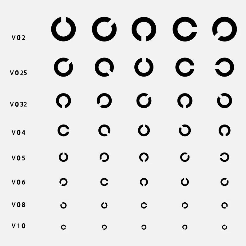 Sehtest C