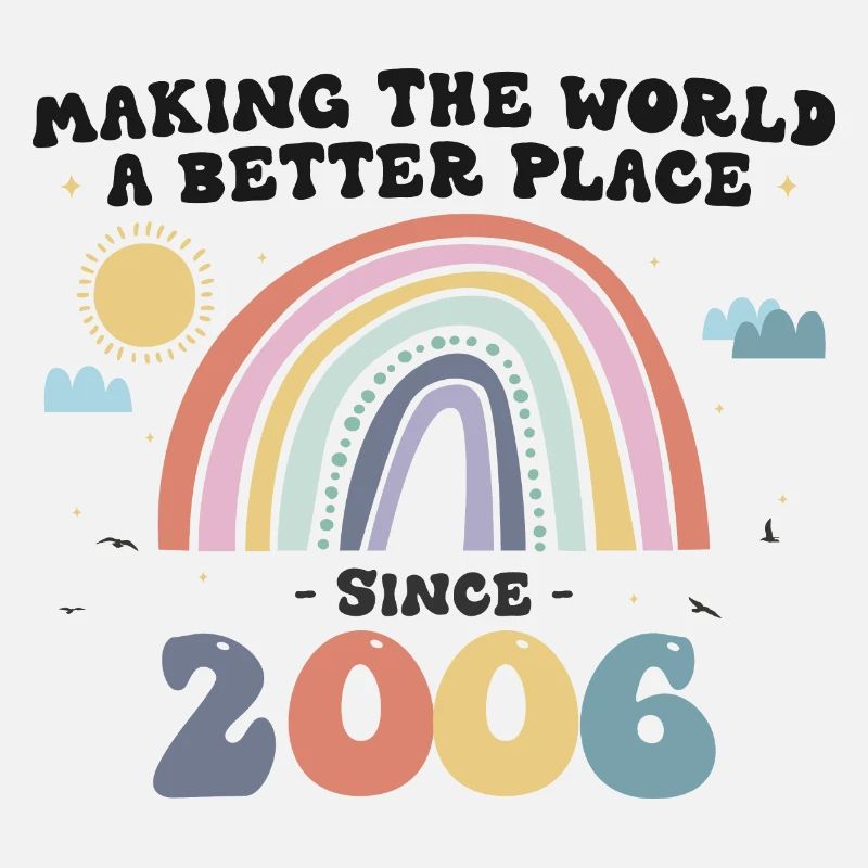 Die Welt zu einem besseren Ort machen seit 2006, 17.