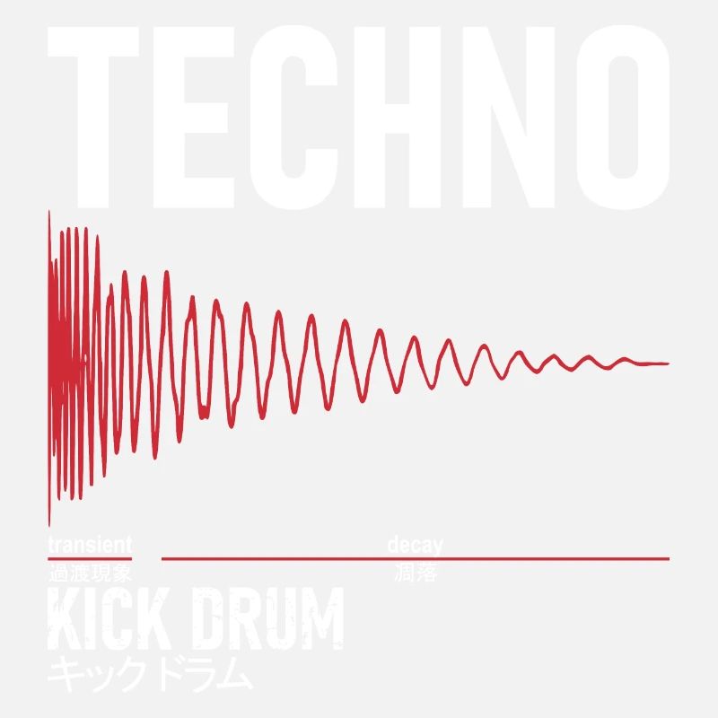 Techno Kick Drum - キックドラム