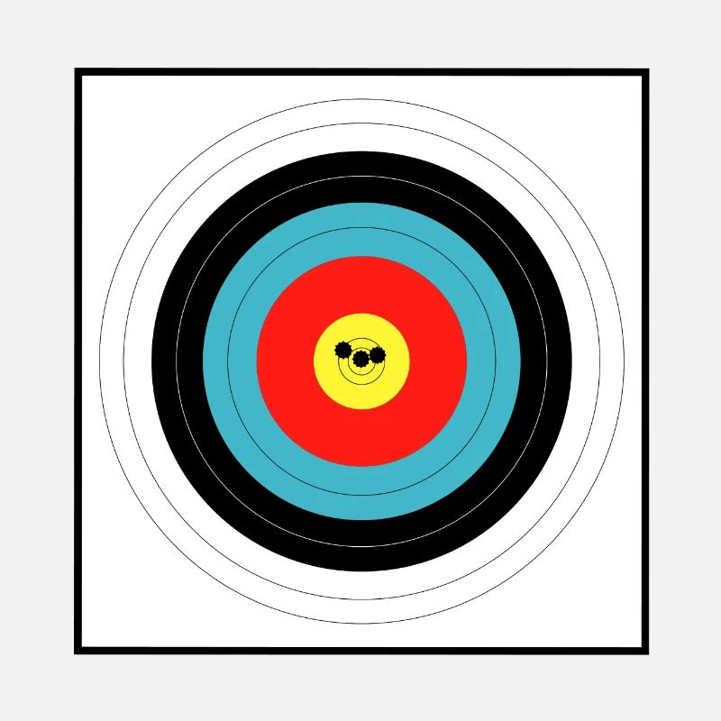 Marksman Target Grouping