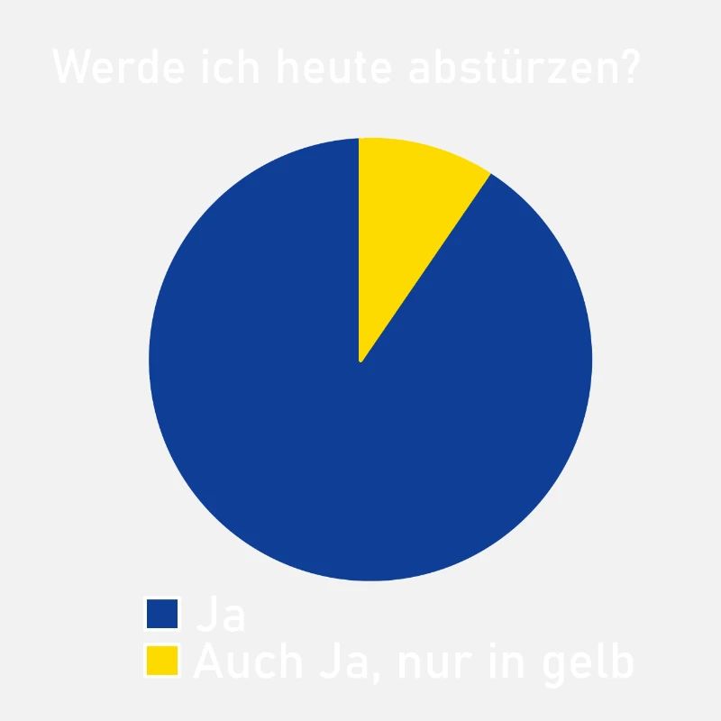 Alkohol Absturz Alkexzesse Geschenk Geschenkidee