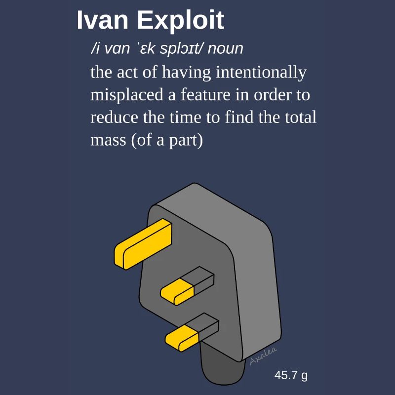 Ivan Exploit - 3D CAD Speedmodeling - UK version