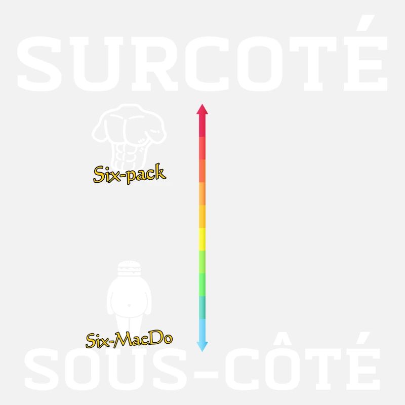Surcoté Six pack Sous côté Six MacDo