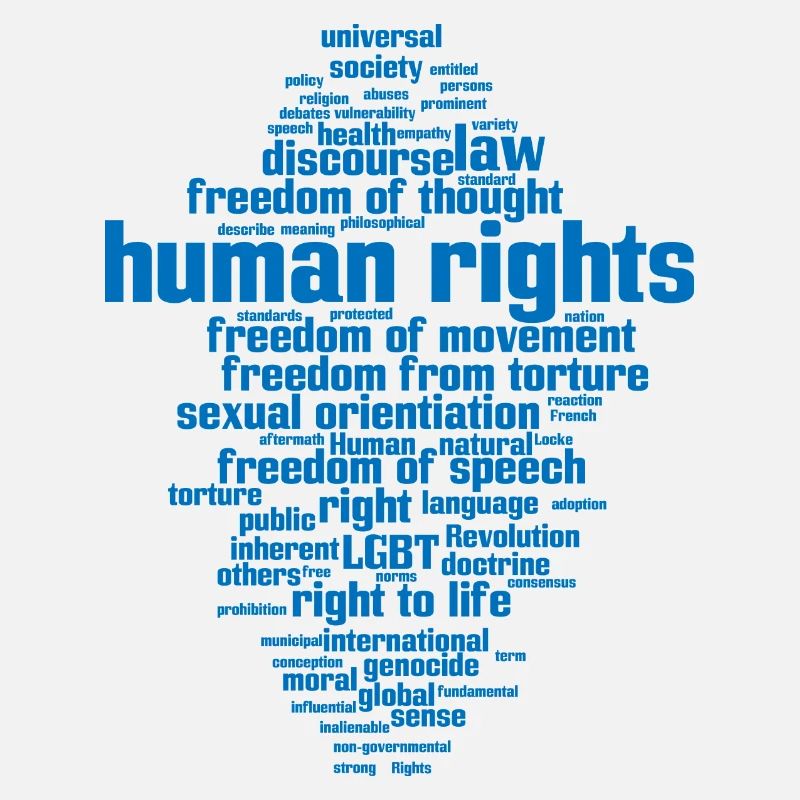 human rights