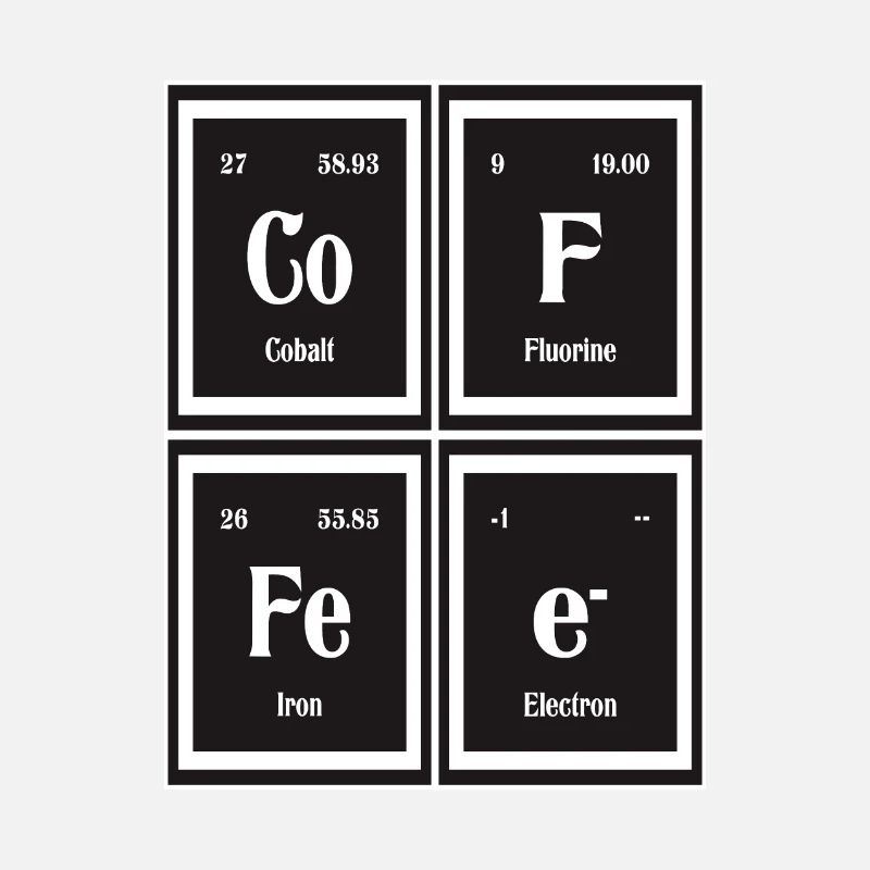 Kaffee | Periodensystem der Elemente