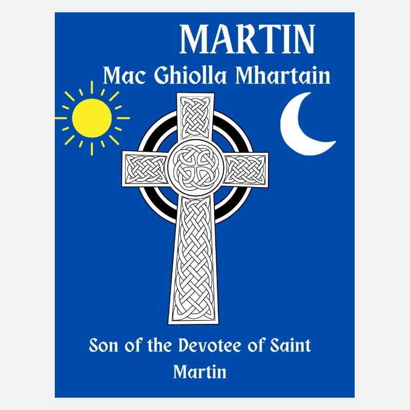 MARTIN SURNAME