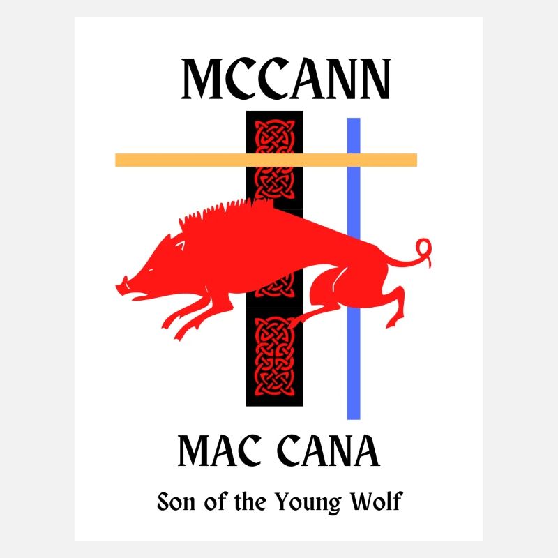 Nom de famille McCann