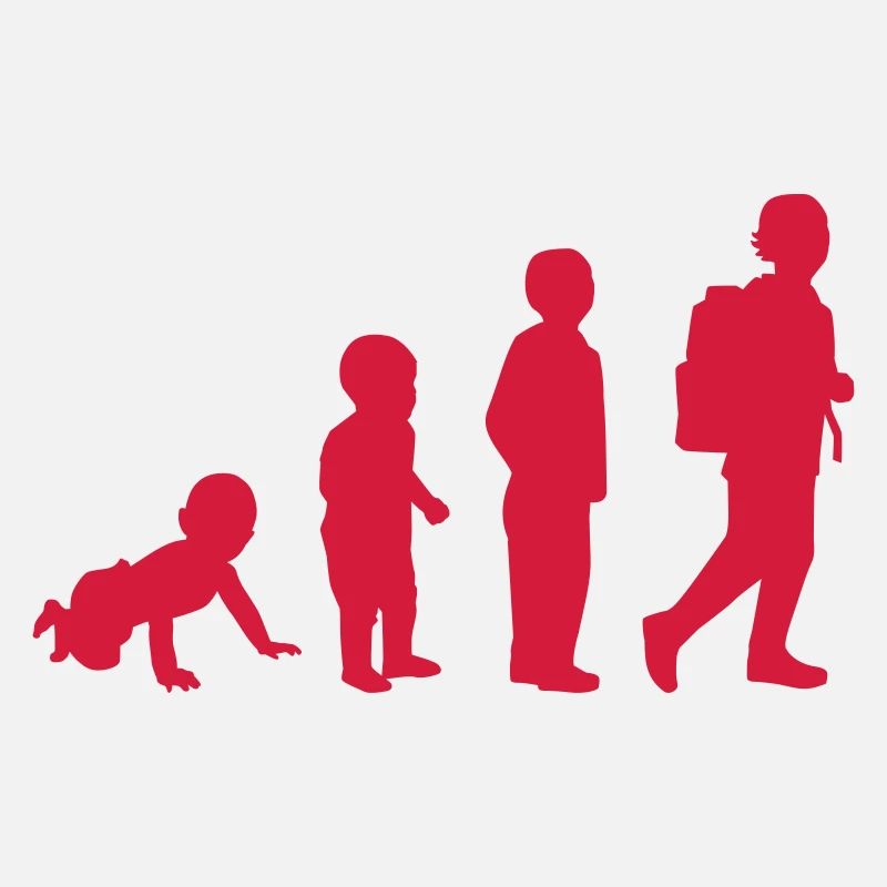 Évolution Élève