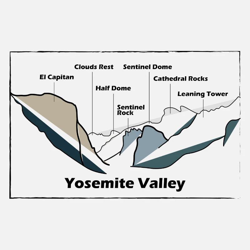 Vallée de Yosemite