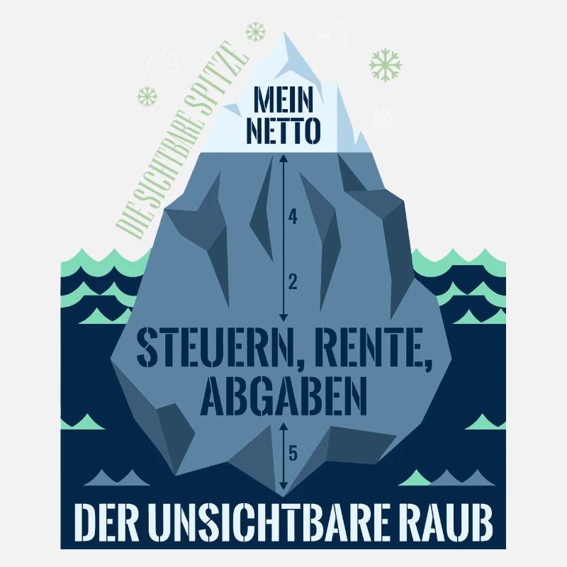 Die Sichtbare Spitze Mein Netto Eisberg Steuern