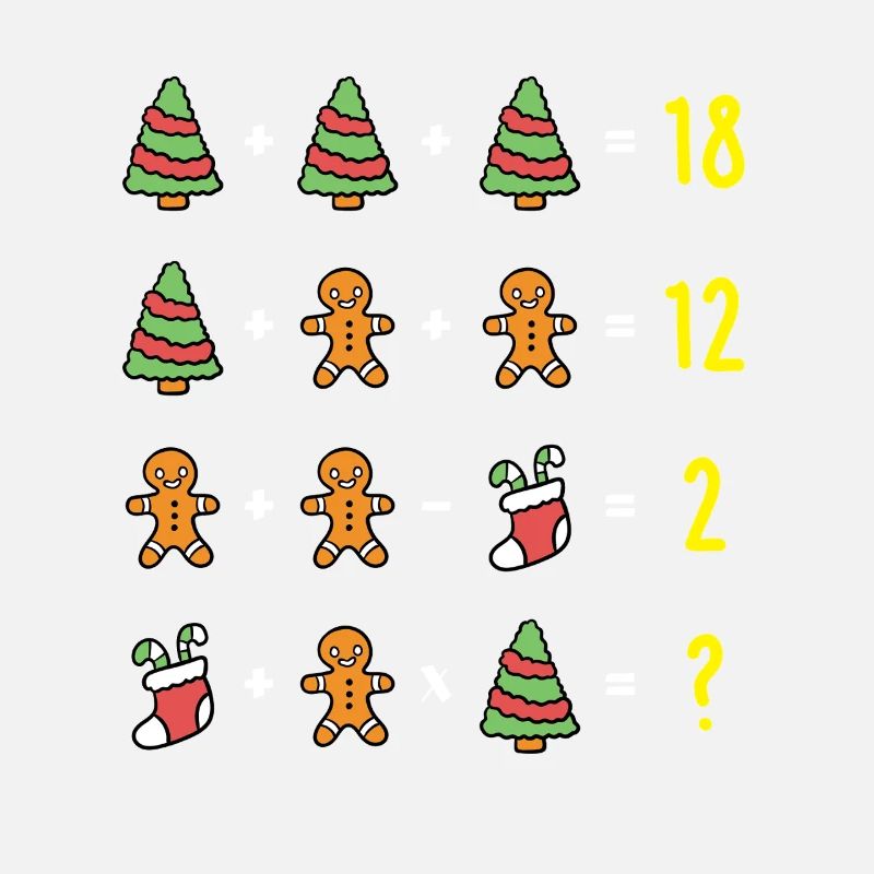 Christmas Puzzle Math Christmas Funny Saying