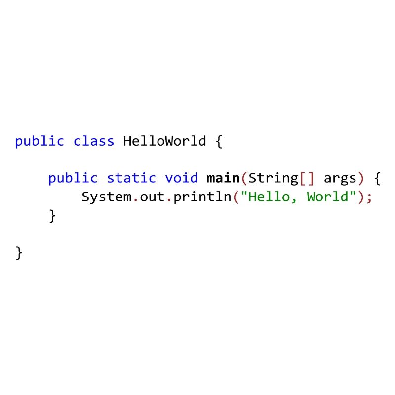 Hello World in Java