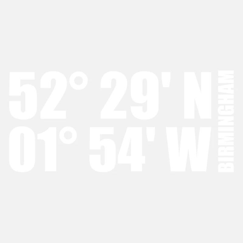 Birmingham Coordinates