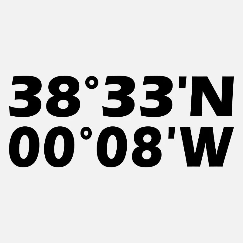 Benidorm coordinates