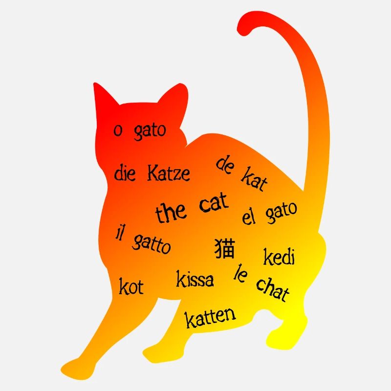 Multilingual 'Cat' - Creative Design