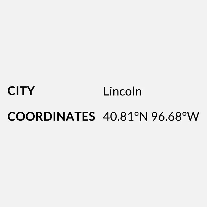 Lincoln, Nebraska, USA coordinates