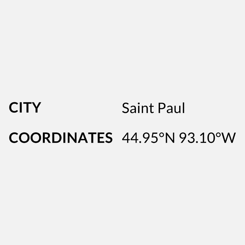 Saint Paul, Minnesota, USA coordinates