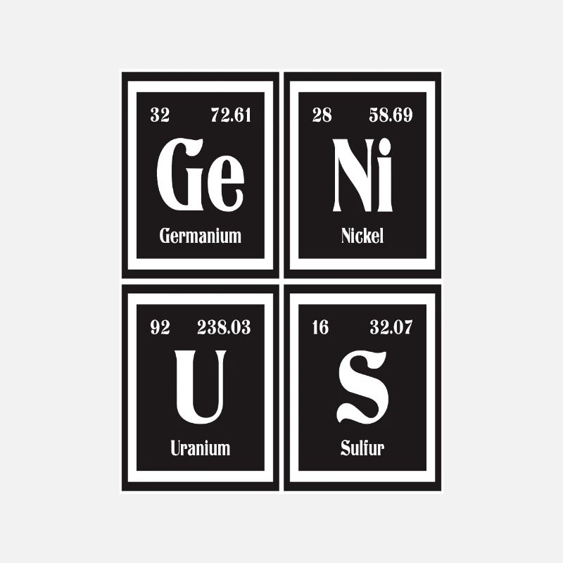 Genius | Periodensystem der Elemente