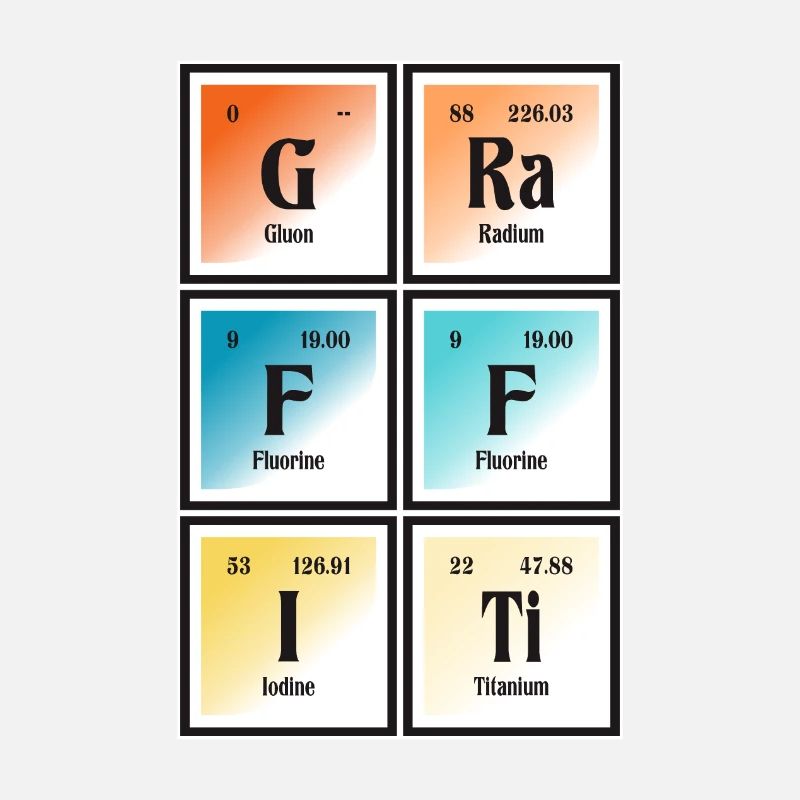 Graffiti | Periodic Table of Elements