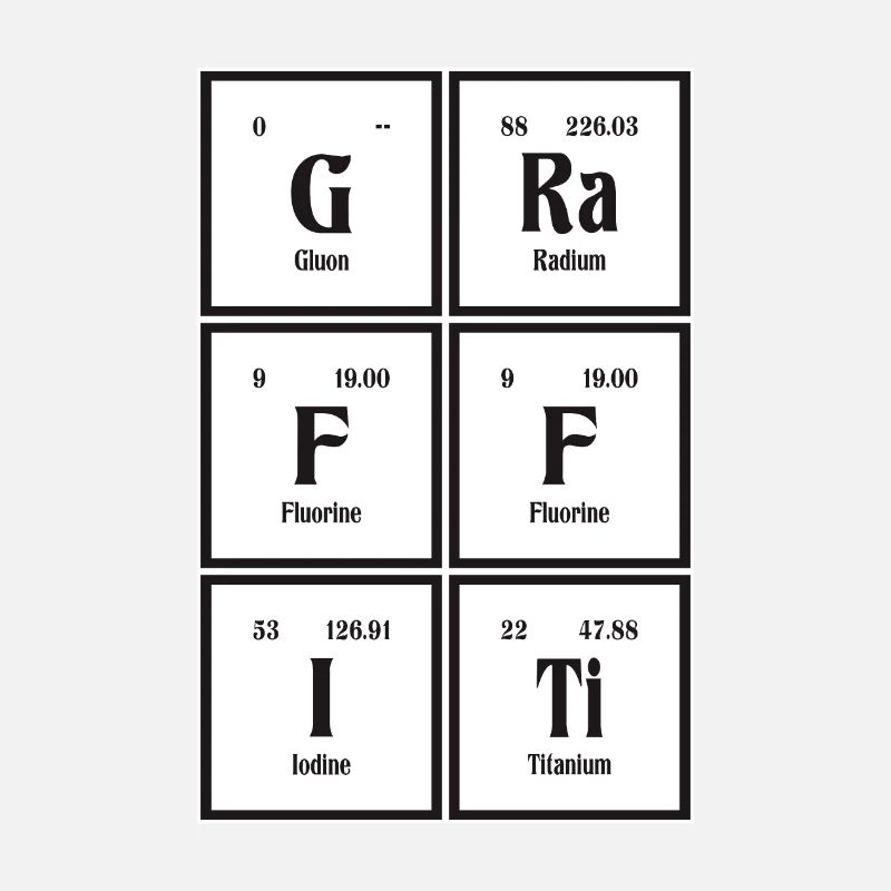 Graffiti-| Periodensystem der Elemente