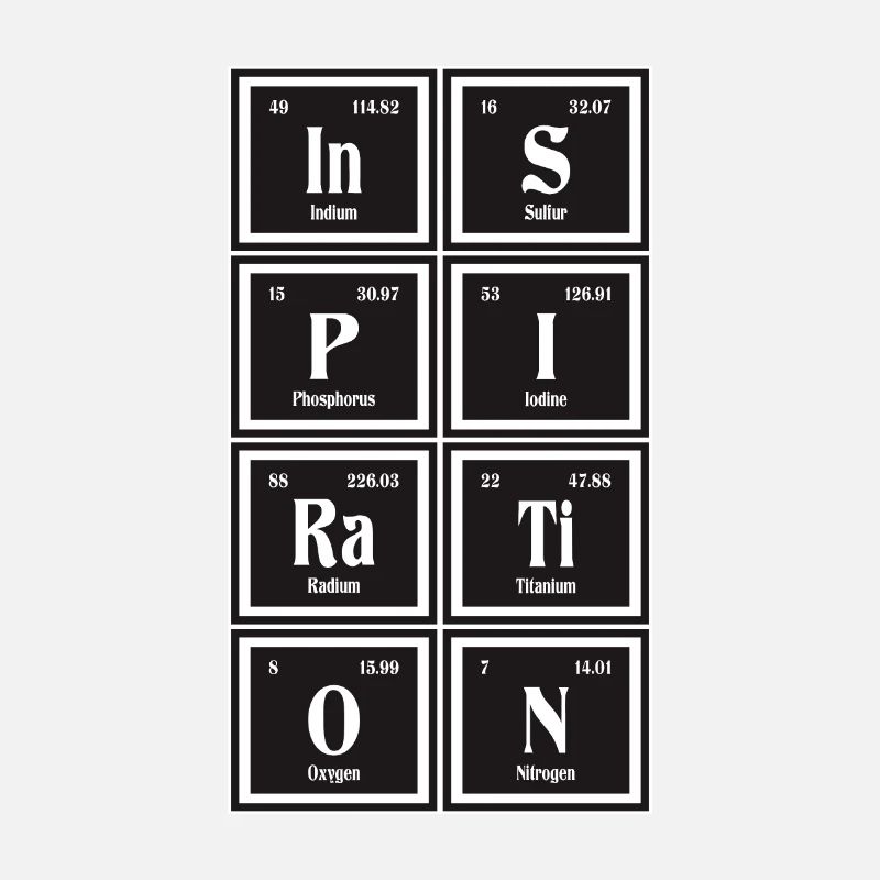 Inspiration - Periodensystem der Elemente