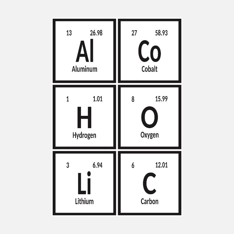 Alkoholisch - Periodensystem der Elemente