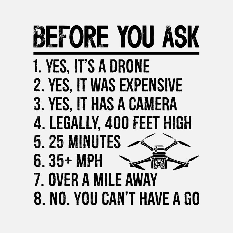 Avant de demander Quadcopter Drone Pilot Drone Racer