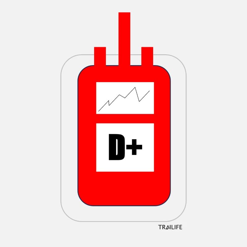 D+