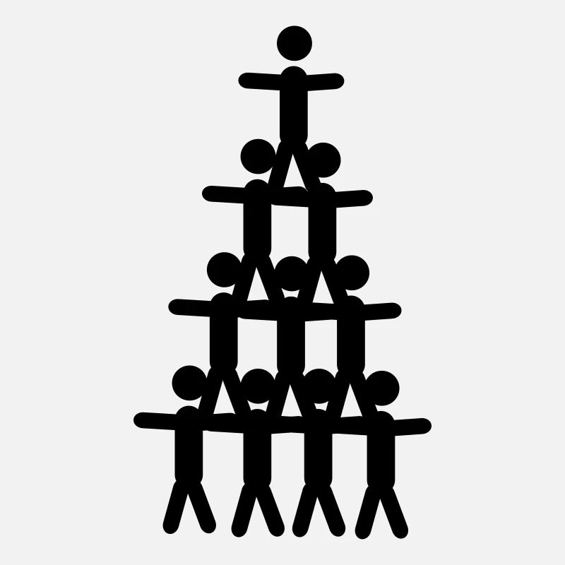 Akrobatik Pyramide