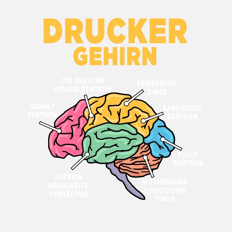 Drucker