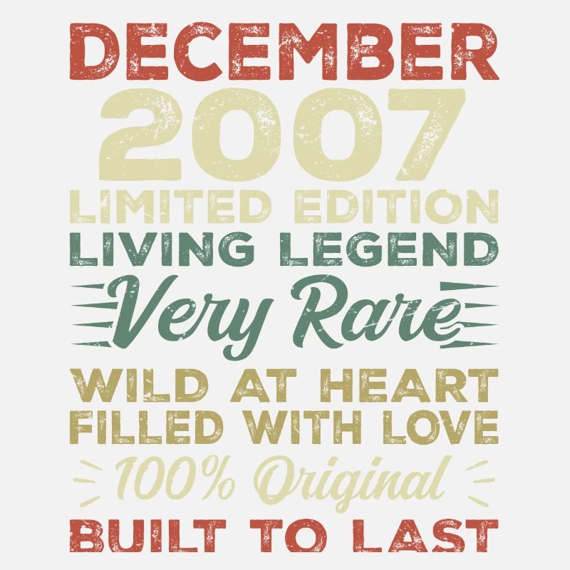December 2007 - birthday December 2007 year