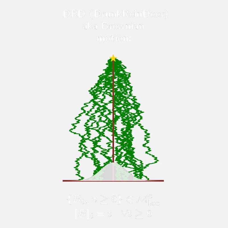 Brownsche Weihnachten