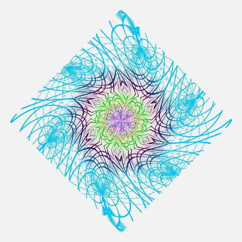 Ascent to a pattern of wisdom