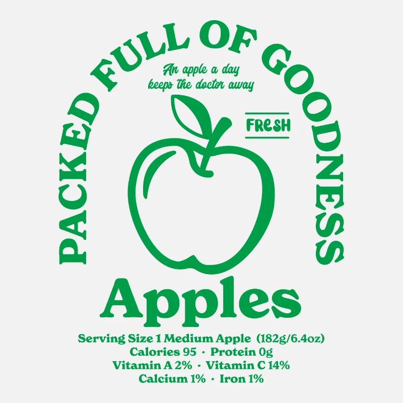 Apple Nutritional