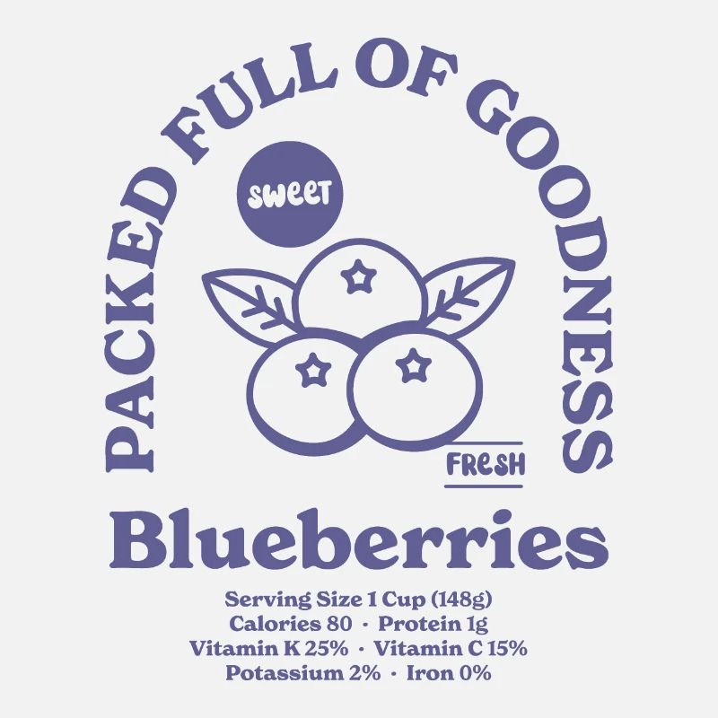 Blueberries Nutritional
