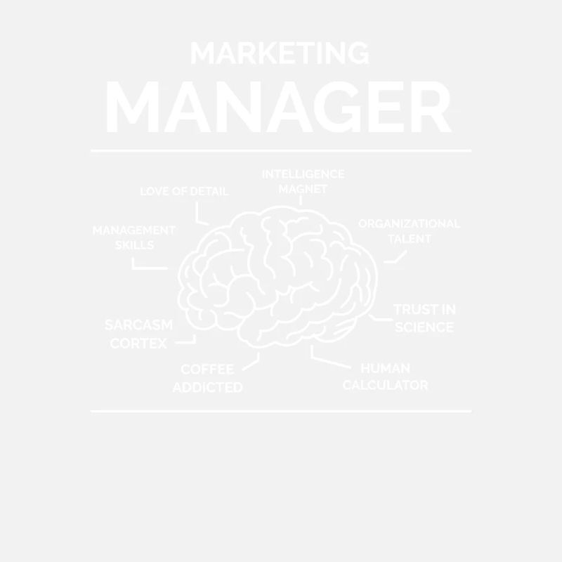 Marketing