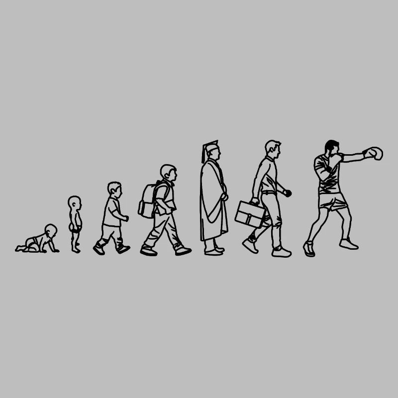 Évolution de la boxe