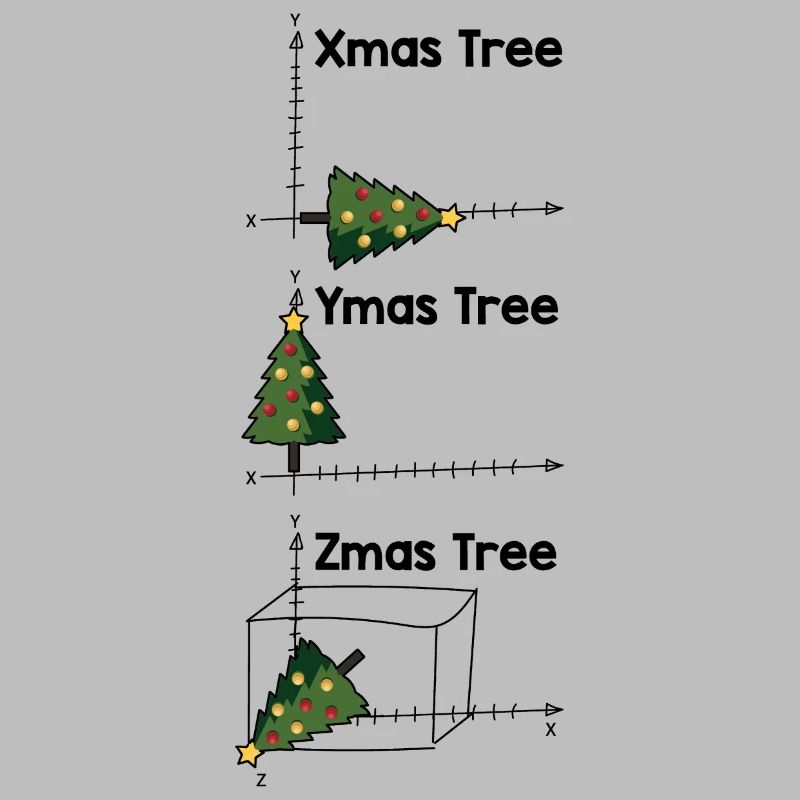 Cadeaux de Noël mathématiciens