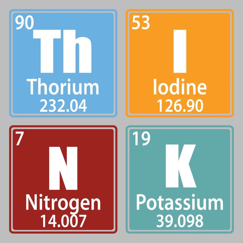 Think - Periodic Table Elements