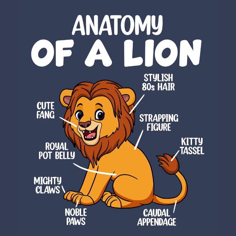 Anatomie eines Löwen