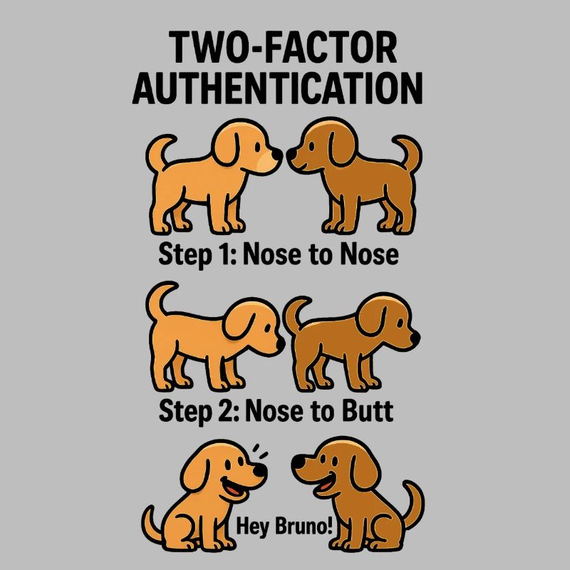 Chiens d’authentification à deux facteurs
