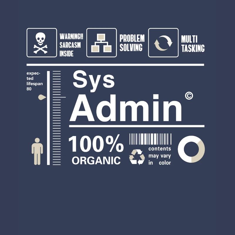 Sys Admin Programming Computer Nerd pc Board cpu