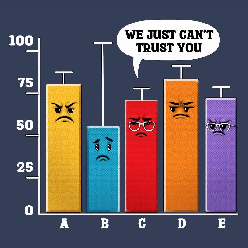 Data Science-Analyse