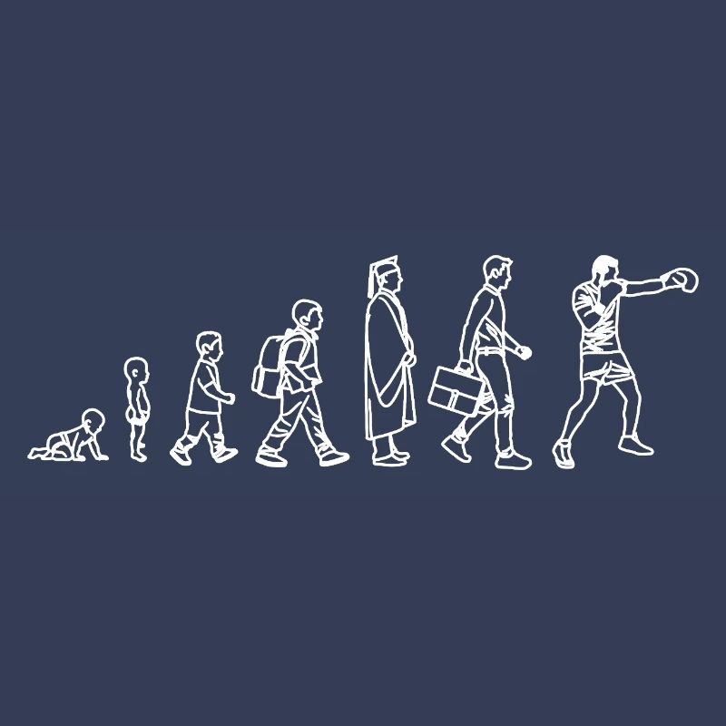 Évolution du Boxer