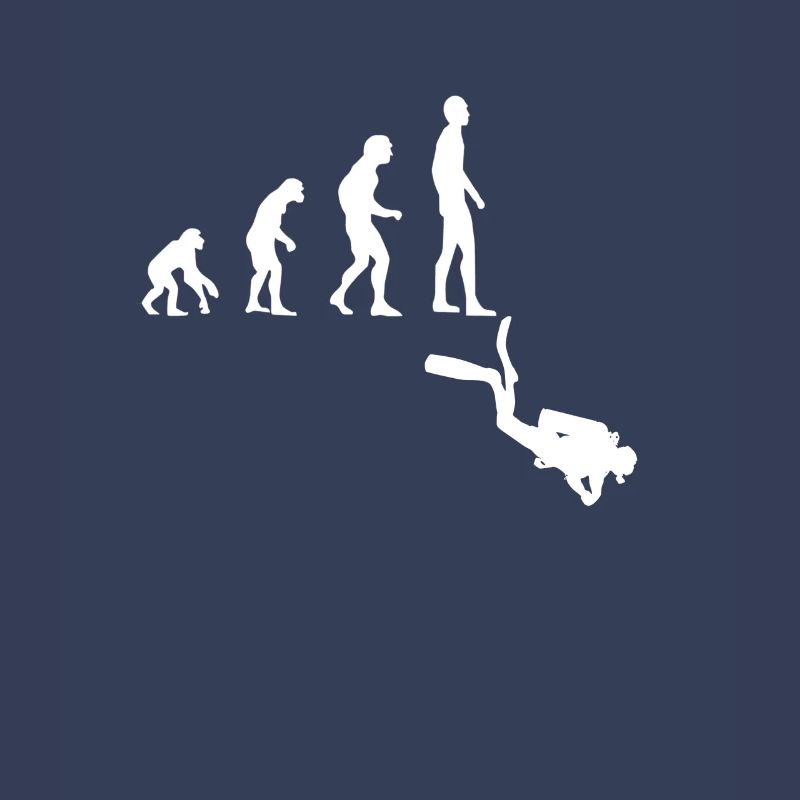 Evolution Plongée