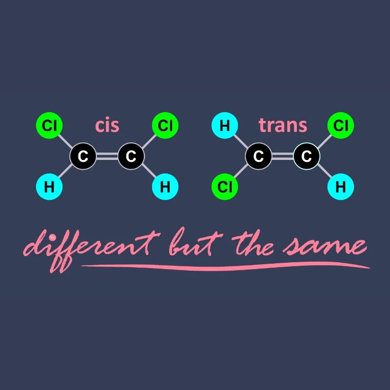 CIS & Trans - Différence moléculaire